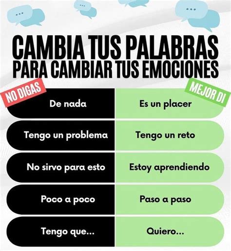 PENSAMIENTOS POSITIVOS On Instagram Cambia Tus Palabras Para