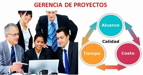 Gerencia De Proyectos ~ Actualidad Y Negocios