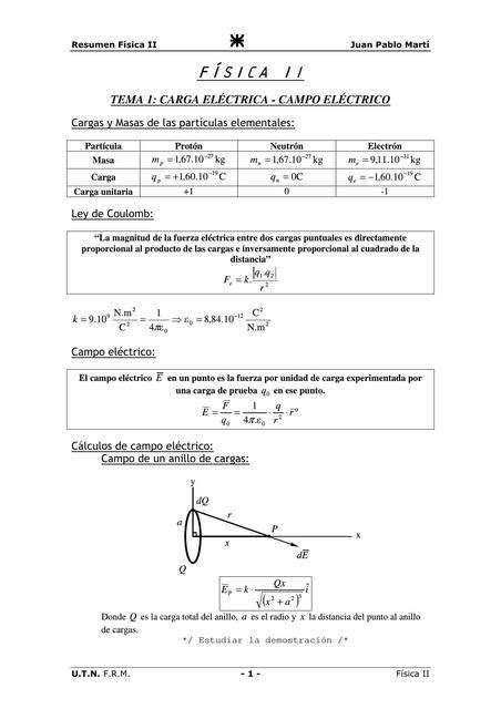 Resumen Física 2 formulas El Rincón de la Ingeniería uDocz