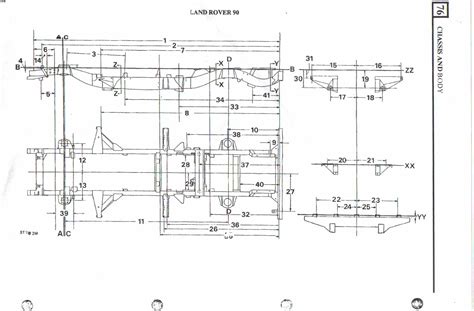 Land Rover DEFENDER 110 200TDi Chassis BASIC Eduaspirant