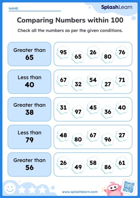 Year 2 Maths Compare Numbers Worksheets Free Printable Splashlearn