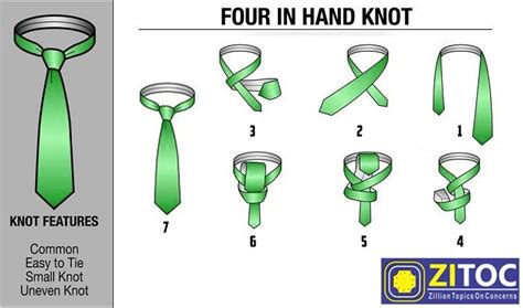 Four In Hand Knot How To Tie A Tie Step By Step Guide Zitoc