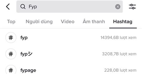 Gi I M Nh Ng Ch Vi T T T C C Hot Tr N Tik Tok