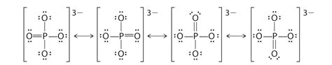 Chapter 5.4: Exceptions to the Octet Rule - Chemistry LibreTexts