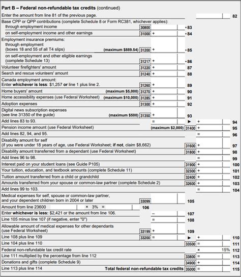 Completing A Basic Tax Return Learn About Your Taxes Canada Ca