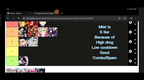 Dsba Breathing Tier List Demon Slayer Burning Ashes Outdated