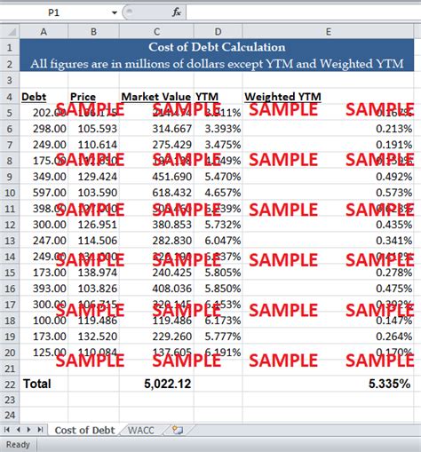 The Boeing 7E7 Darden Case Study Solution & Analysis