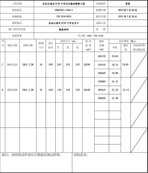 Jc 016混凝土立方体抗压强度检测报告word文档在线阅读与下载无忧文档