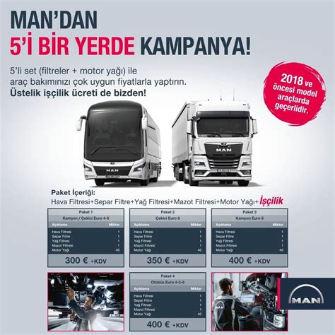 MAN dan 5 i 1 yerde kampanya MAN Kamyon ve Otobüs Tic A Ş