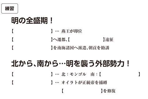 高校世界史bの問題のわからないを5分で解決 映像授業のtry It トライイット