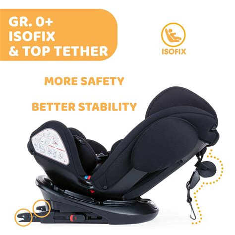 Instalar Cadeirinha Safety 1st Isofix Informacionpublica Svet Gob Gt