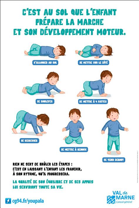 La Motricité De Bébé Cabinet De Rééducation Précoce De L Enfant