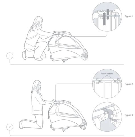 Burley Bike Trailers For Kids Instructions