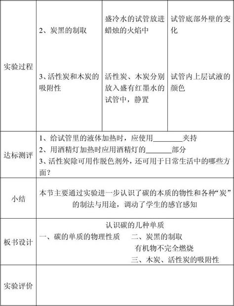 2015最新初中化学规范化实验教案 word文档在线阅读与下载 文档网