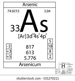 Periodic Table Element Arsenic Basic Properties Stock Vector (Royalty ...