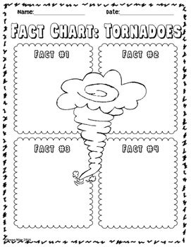 Natural Disasters Fact Sheets By MsMireIsHere TPT