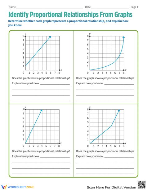 Free Printable Proportional Relationship Worksheets