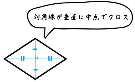 基本の作図4ステップでわかる垂直二等分線の書き方 tomo