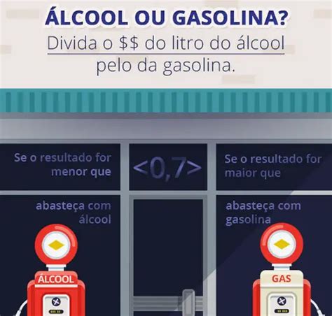 Lcool Ou Gasolina Qual Usar Mercado Automotivo