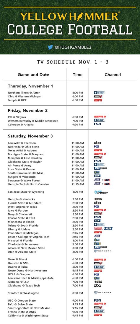 This Weekends Comprehensive College Football Tv Schedule