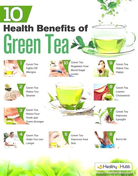 Pin By Irvkjnooa On Health In 2020 Green Tea Benefits Coconut Health