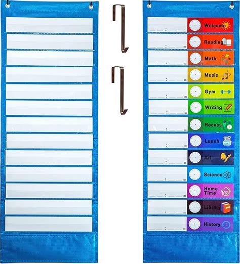 Printable Daily Intake Of Vitamins And Minerals Chart