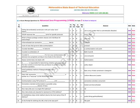 Advance Java MCQ Ch3 Sss E Exam Manage Questions For Advanced Java