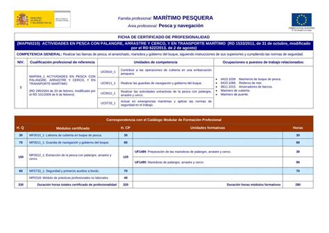 PDF FICHA DE CERTIFICADO DE PROFESIONALIDAD MAPN0210 DOKUMEN TIPS