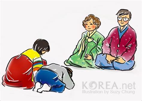 Korea Blog Korean Greetings How To Bow