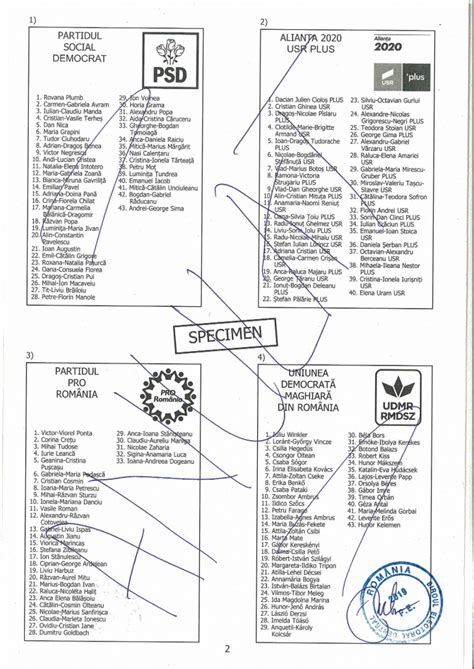 Alegeri Europarlamentare Cum Vor Ar Ta Buletinele De Vot Foto