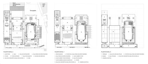 KKL Luzern - Data, Photos & Plans - WikiArquitectura