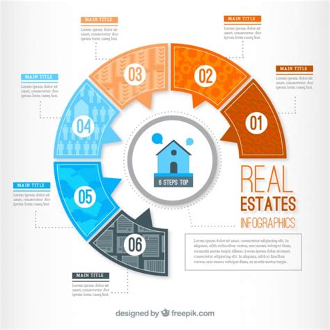 Colored Chart Of Real Estate Free Vectors Ui Download