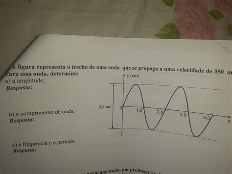 A Figura Representa O Trecho De Uma Onda Que Se Propaga A Uma