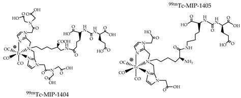 Applied Sciences Free Full Text A Picture Of Modern Tc 99m