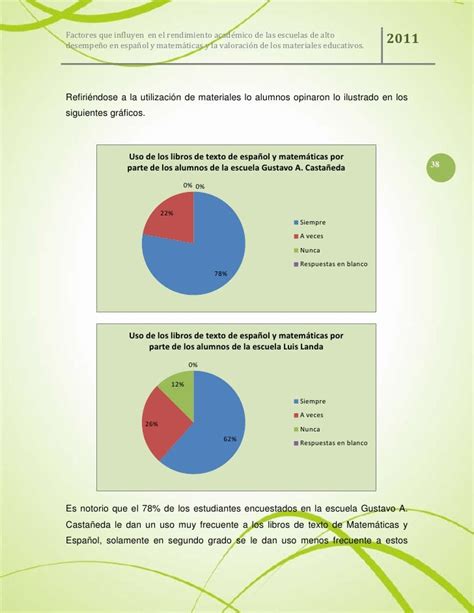 Factores Que Influyen En El Rendimiento Académico De Las Escuelas De