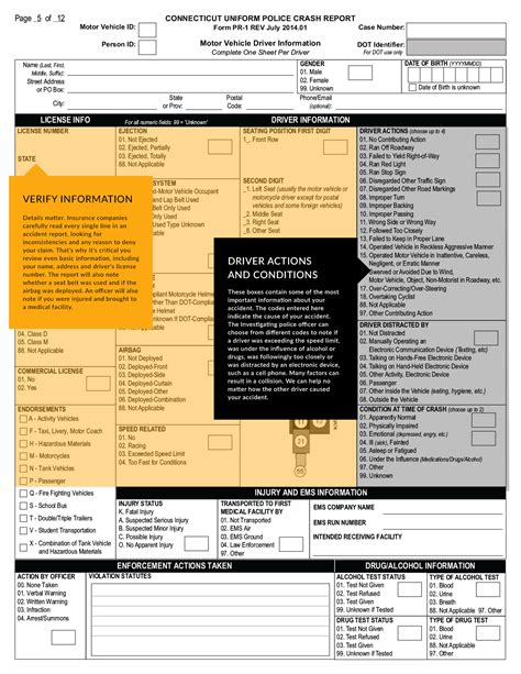 Massachusetts Motor Vehicle Crash Police Report Codes