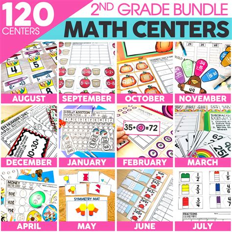 2nd Grade Math Centers Bundle Lucky Little Learners