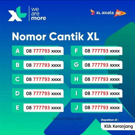 Jual Nomer Cantik Xl Nomor Cantik Xl Axiata Kartu Perdana