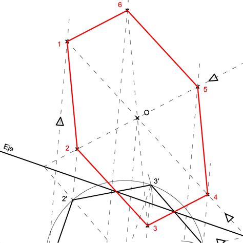 Afinidad Y Trucos Para Resolver Todos Los Ejercicios En Dibujo