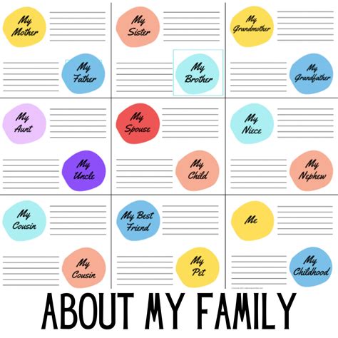 Simple Family Tree Canva Template for Kids ESL ELL Students - Etsy