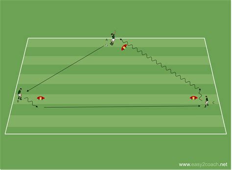 Entrainement De Football Jeu De Passes En Triangle