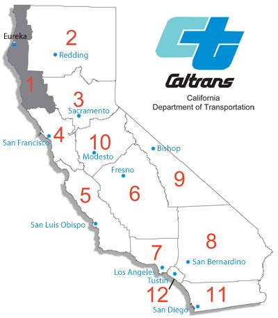 Caltrans District Map