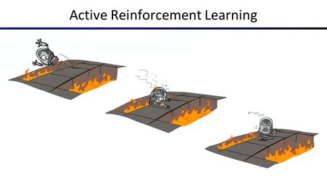 Lecture 10 Reinforcement Learning I Youtube