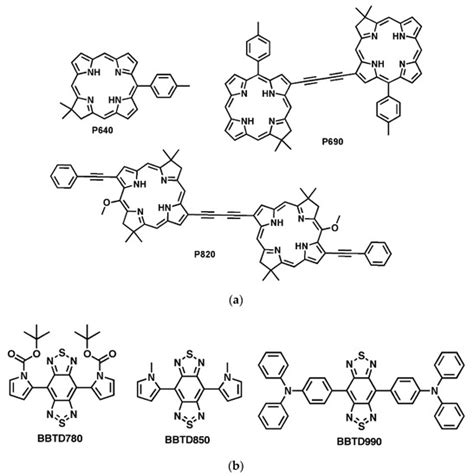 Sensors Free Full Text Near Infrared Emitting Semiconductor Polymer