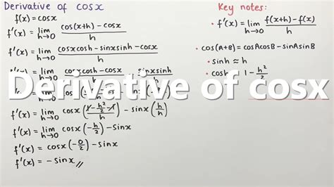 Derivative Of Cosx Youtube