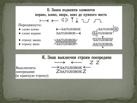 Корректурные знаки презентация, доклад