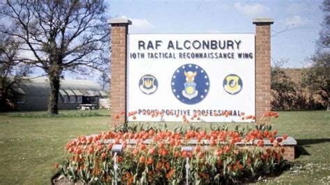 RAF Alconbury Map