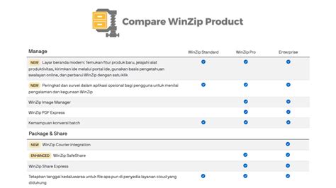 WinZip 28 Standard License Perpetual