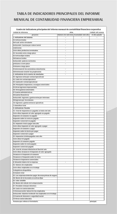 Plantilla De Excel Tabla De Indicadores Principales Del Informe Mensual