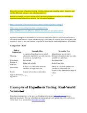 Discuss The Concepts Of Hypothesis Testing Docx Discuss The Concepts